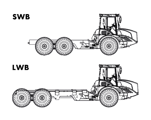 922G Swbandlwb Website