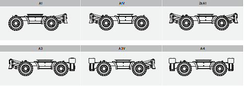 chassis pour mx17g